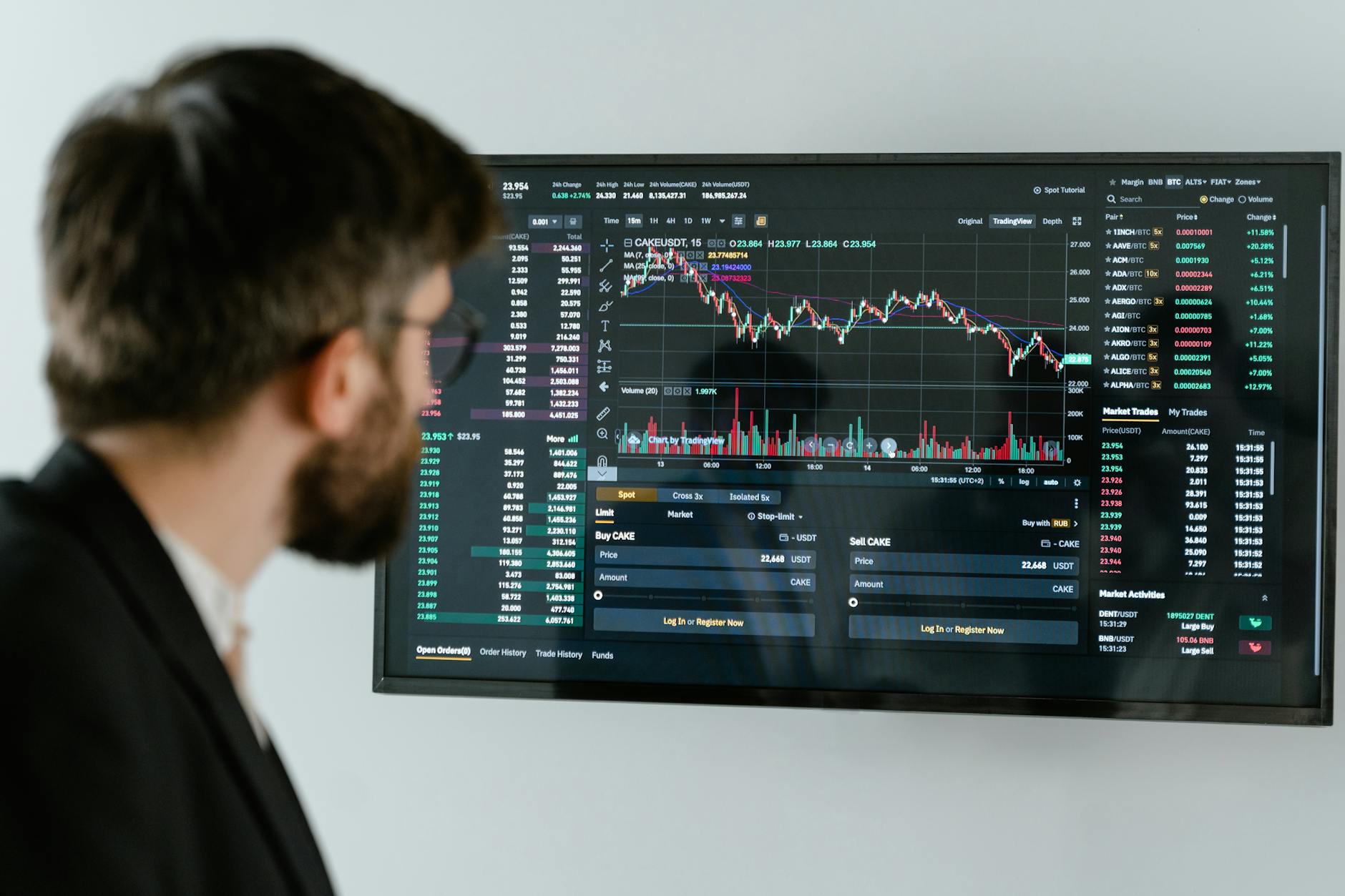 Trading software platform showing analytics dashboard